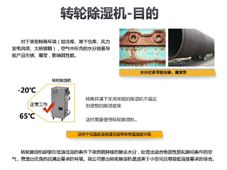 除濕機生產(chǎn)廠家：除濕機 需要品牌 文化嗎？