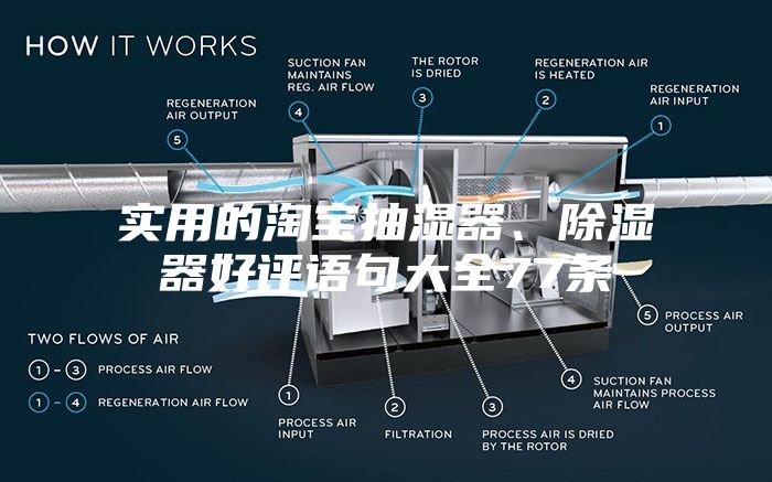 實用的淘寶抽濕器、除濕器好評語句大全77條