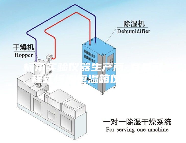 標(biāo)承實(shí)驗(yàn)儀器生產(chǎn)商-宜昌可程式恒溫恒濕箱儀器設(shè)備