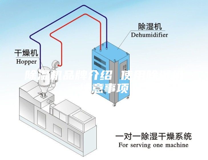 除濕機(jī)品牌介紹 使用除濕機(jī)注意事項(xiàng)