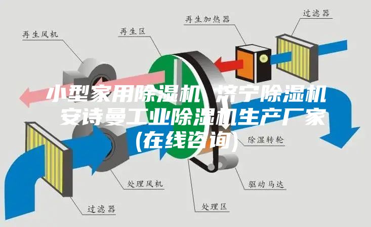 小型家用除濕機 濟寧除濕機 安詩曼工業(yè)除濕機生產(chǎn)廠家(在線咨詢)