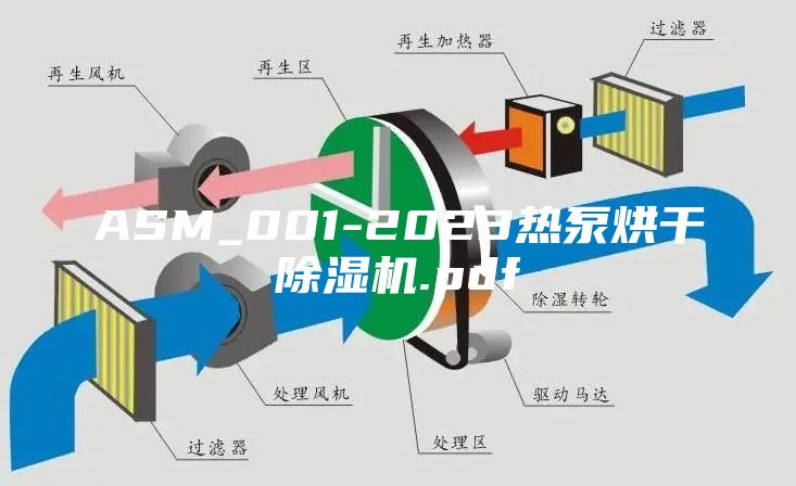 ASM_001-2023熱泵烘干除濕機.pdf